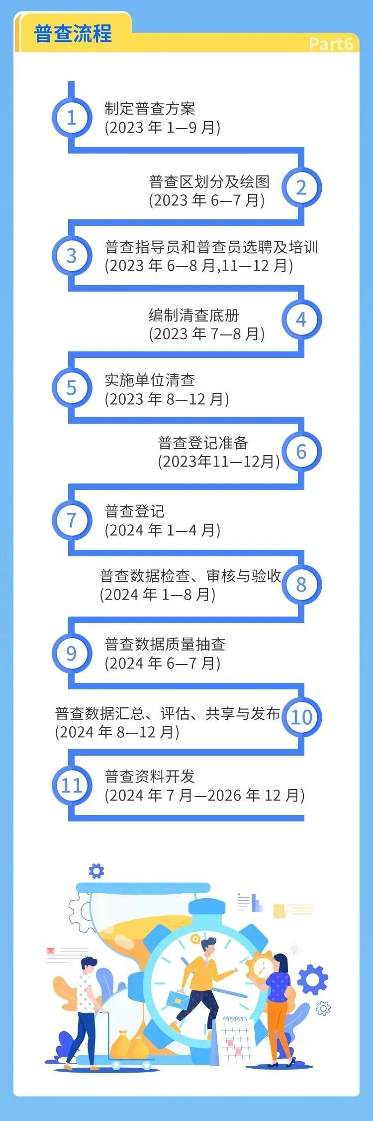 香港六和资料大全